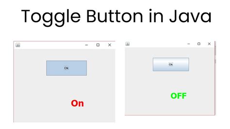 Image result for Button In Java