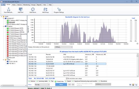 Image result for Windows Bandwidth Monitor
