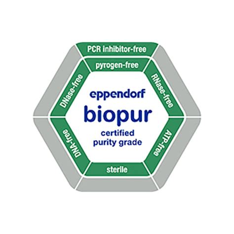 Afbeeldingsresultaten voor Combitips Advanced Biopur 5 Ml