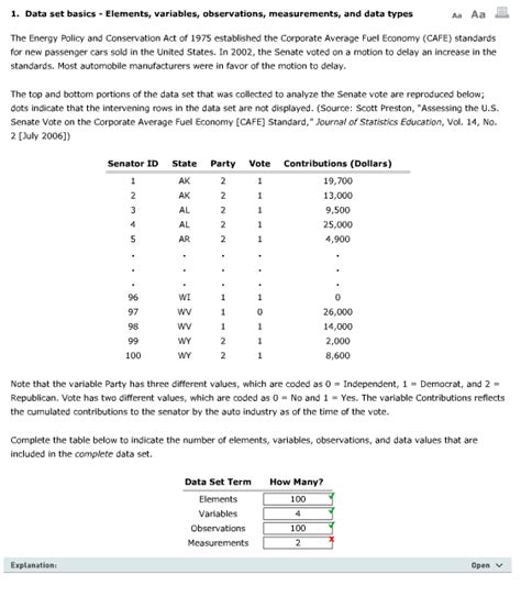 Image result for Elements in Data Set