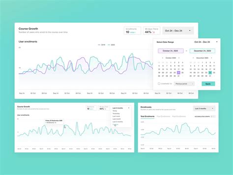 Nice Looking Graph UI Components に対する画像結果
