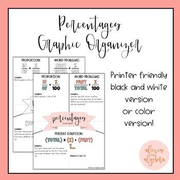 Image result for Percent-Encoding Cheat Sheet