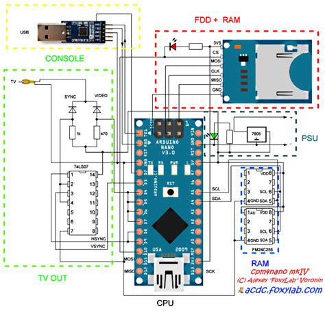 Image result for Arduino Keyboard to Controller Emulator
