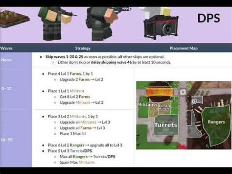 Image result for Chickster TDS