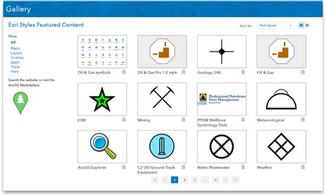 Image result for ArcGIS Project File Icon