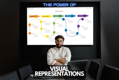 Image result for Visual Representation of Data