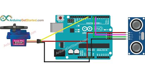 Image result for Ultrasonic Sensor Tutorial Arduino