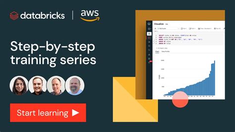 Image result for Databricks On AWS Introduction