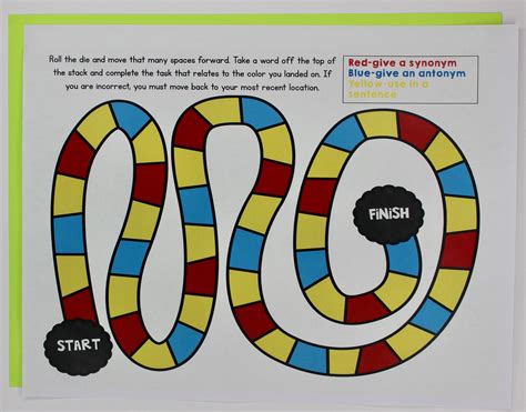 Image result for Situation of Vocabulary Teaching