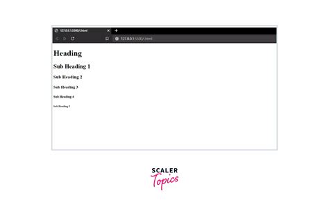 Image result for HTML Container Tags