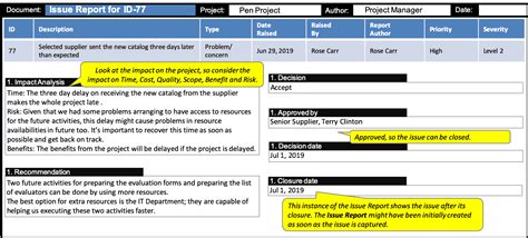 Project Issues Reporting Format के लिए छवि परिणाम