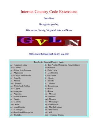 Map of Internet Country Codes に対する画像結果