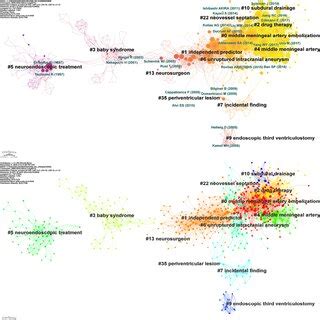Toradh íomhá ar Central Reference Network