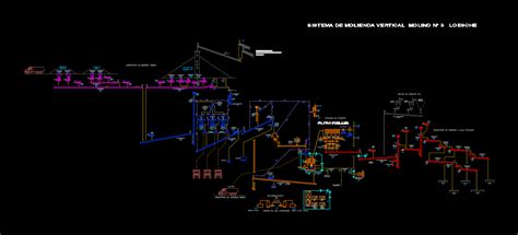 Résultat d’images pour Switchyard in Cement Plant