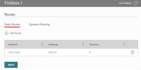 Toradh íomhá ar Dynamic Route Command