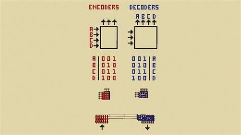 Minecraft Printable Decoder に対する画像結果