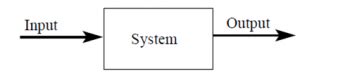 Image result for Control System Objects