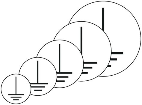 Image result for Simbool Aarding