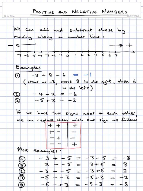 Image result for Notes About Negative and Positive Numbers