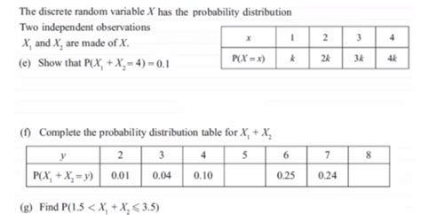 Image result for Coding Statistics a Level Maths