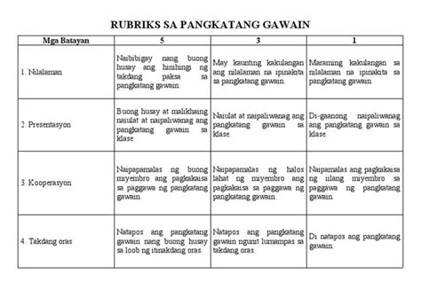 Presentasyon Rubriks Tagalog के लिए छवि परिणाम
