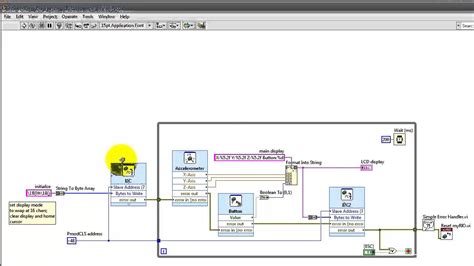 Image result for LabVIEW Web Project Demo