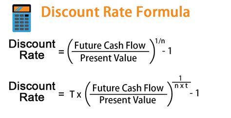 Image result for Excel Discount Rate