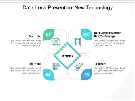 Data Loss Prevention Presentation に対する画像結果