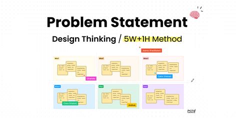 Image result for Problem Design Template