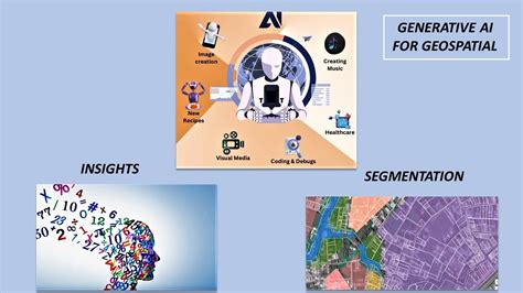 Image result for Spatial Computing Generative Ai