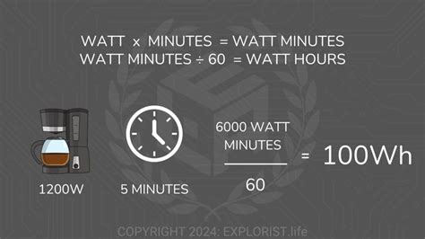 Image result for Basic Electrical Formulas PDF