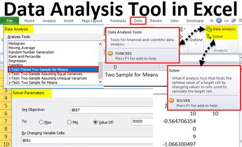 Image result for Data Analysis Button in Excel