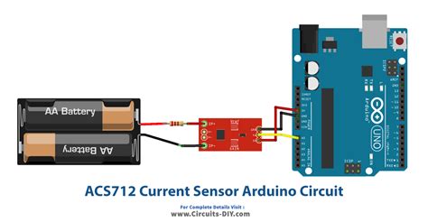 Image result for A Current Sensor for an Arduino