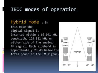 Afbeeldingsresultaten voor Iboc Technology Extended Hybrid Mode