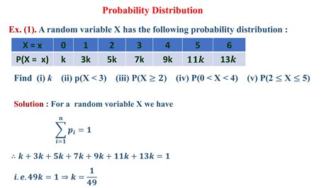 Image result for Probablity Distribution