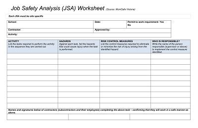 Image result for Job Analysis Worksheet Examples