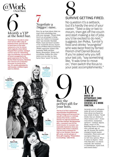 Image result for High Performer Cheat Sheet