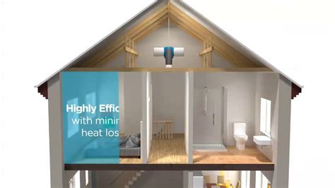 Positive Input Ventilation System に対する画像結果