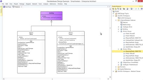 Image result for Abstract Method in UML Class Diagram