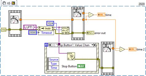 How to Set LabVIEW Pop Up Message Timeout に対する画像結果