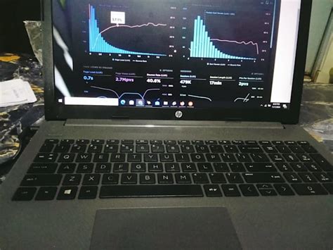 Toradh íomhá ar Clean SQL Codce