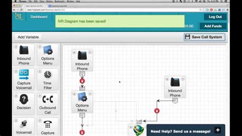 Image result for Programing Box PBX