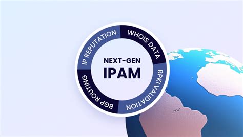 Image result for IPAM IP Address Management Logo