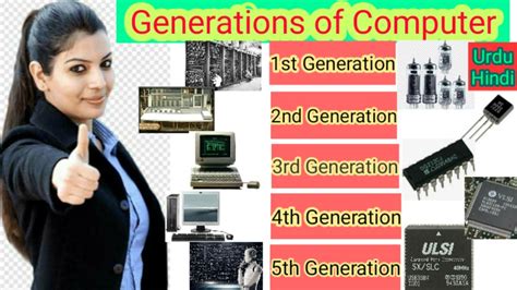 Image result for Five Generation of Computer Snaps