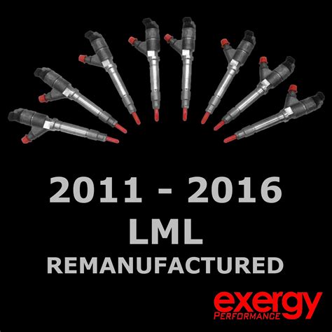 Toradh íomhá ar Replacing LML Injectors