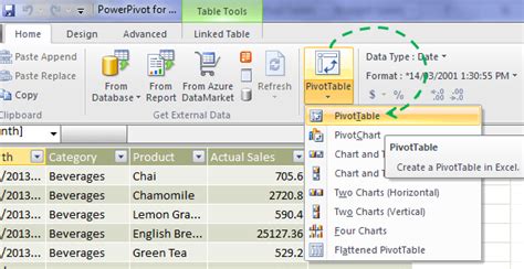 Afbeeldingsresultaten voor Create PowerPivot Table Graph