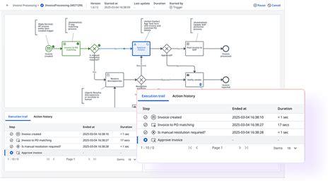 Toradh íomhá ar UI Path Agentic Logo