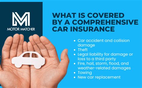 Image result for Comprehensive Insurance Definition