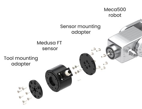Image result for Torque Sensor Montage Instruction