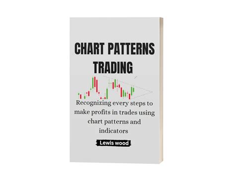 CHART PATTERNS TRADING: Recognizing every steps to make profits in ...